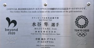 ゴールドポストの表示